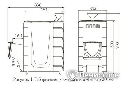 Дровяная печь-каменка TMF Гейзер 2014 Inox ДН КТК ЗК антрацит в Качканаре