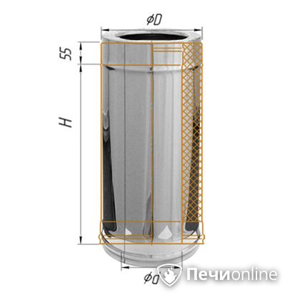 Дымоход Феррум Дымоход утепленный нержавеющий 0.5/оцинкованный d-115/200 L=0.5м по воде, aisi в Качканаре